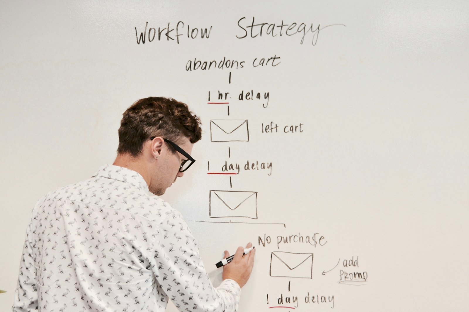 Whiteboard showing automated lead response workflow for a home service business — delays, follow-ups, and booking steps